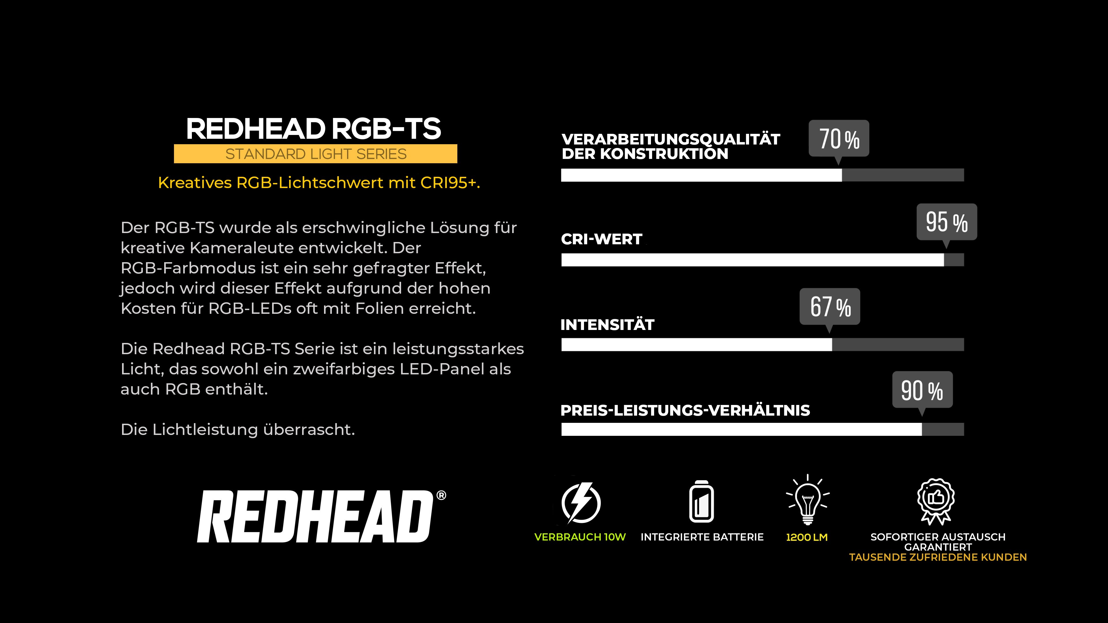 RGB-TS-1-LQ-de